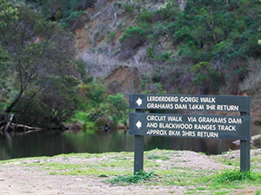 Lerderderg Gorge Walks