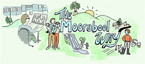 The Moorabool Way_Scribe_FA cloned-cropped.jpg