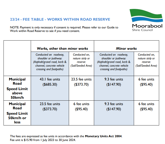 WWRR-fees-23_24.png